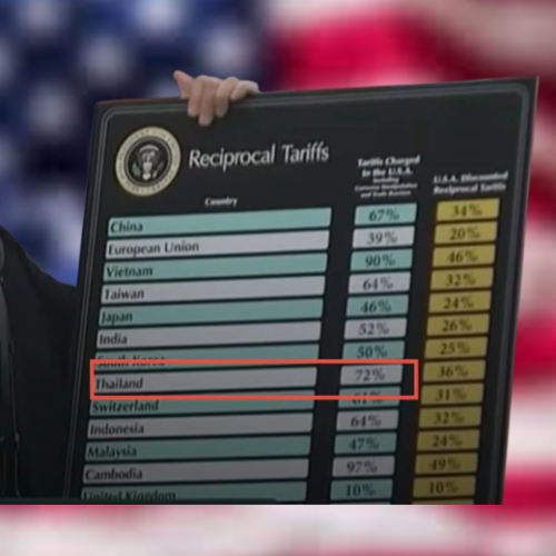 Calling Trump’s Bluff on Reciprocal Tariffs