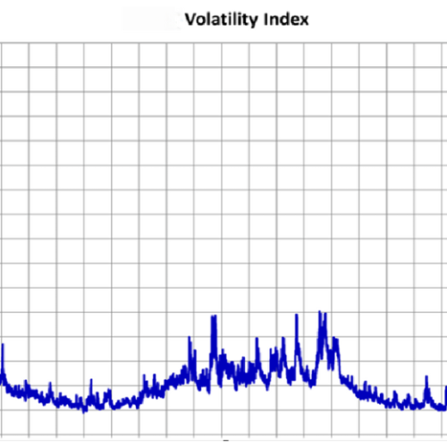 Anticipating Economic Indicators Amidst New Tariff Implications